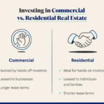 Commercial vs residential real estate investing
